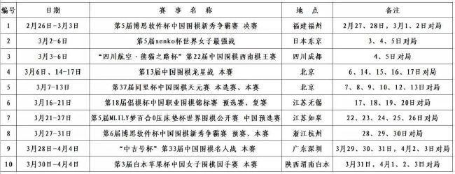 国米俱乐部准备在罗扎诺地区建设一座新球场，并且开始向国米球迷们征集意见。